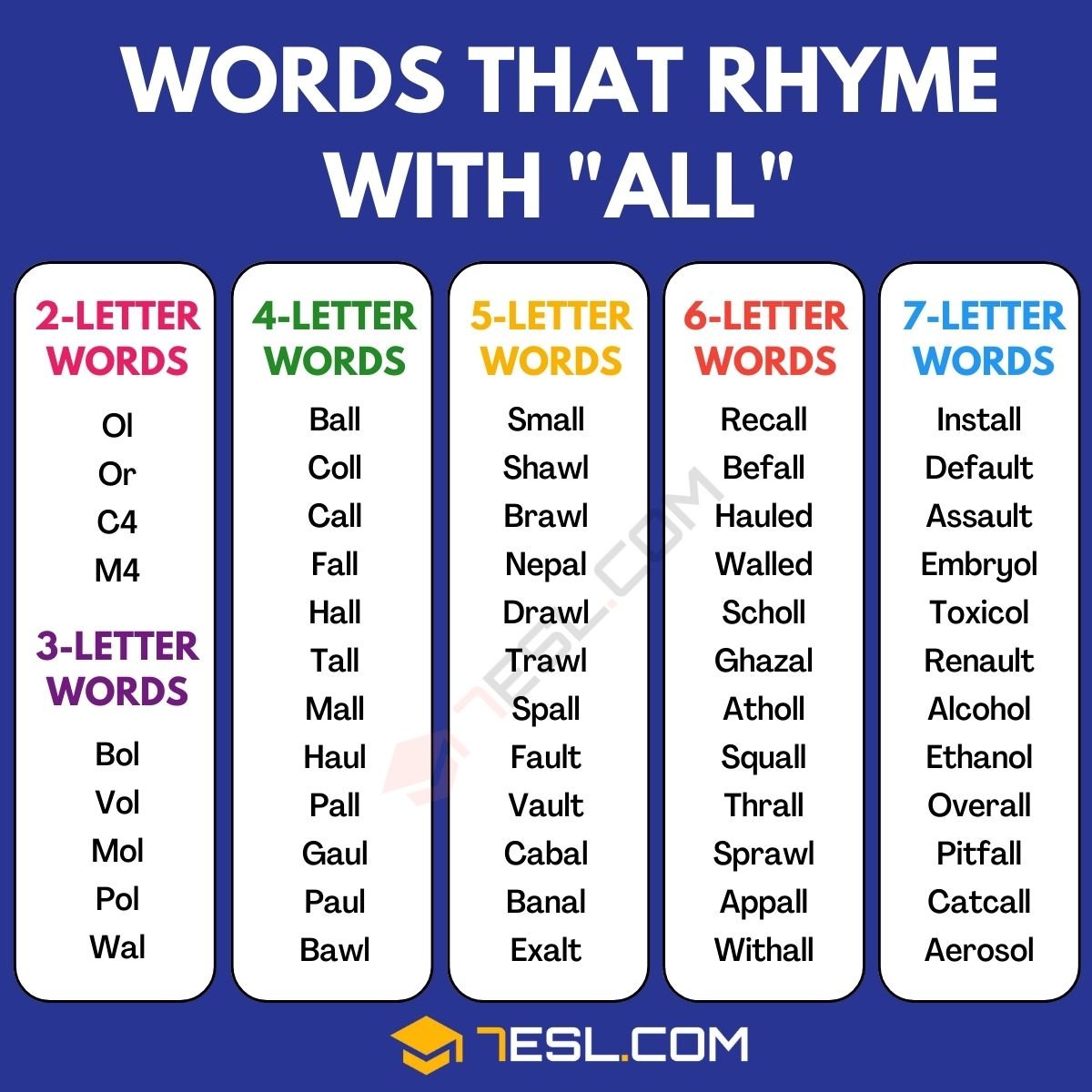 238 Examples of Words that Rhyme with All • 7ESL 238 Examples of Words that Rhyme with All • 7ESL